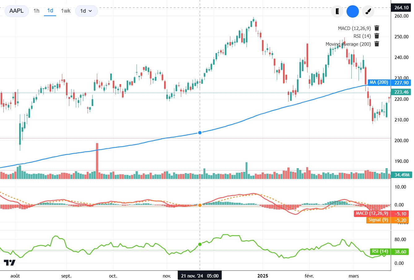 Buy Signal.jpg